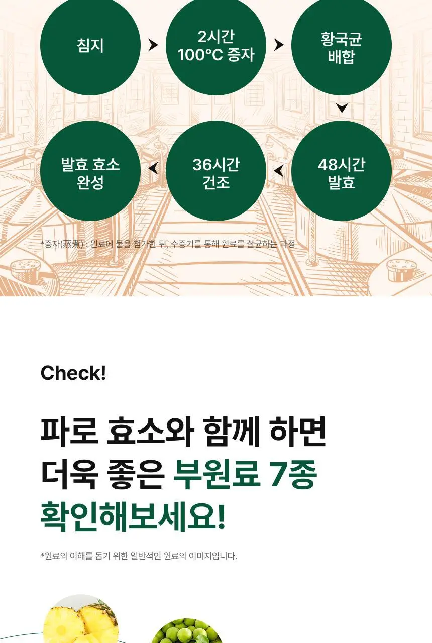 [차주영 PICK] 비비랩 파로 효소 밸런스 20포 (20일분) 상세페이지 13